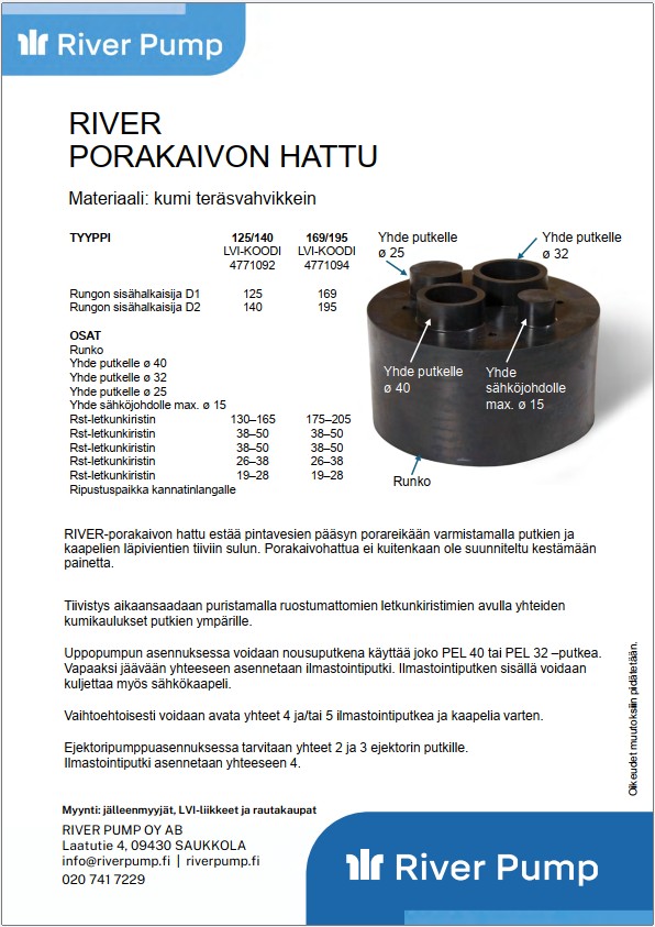 Porakaivon hattu